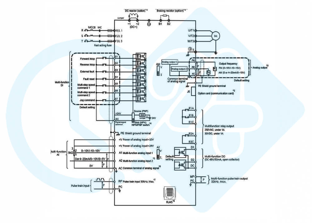 دیاگرام ورودی و خروجی اینورتر لایت آن مدل EVO680043S030