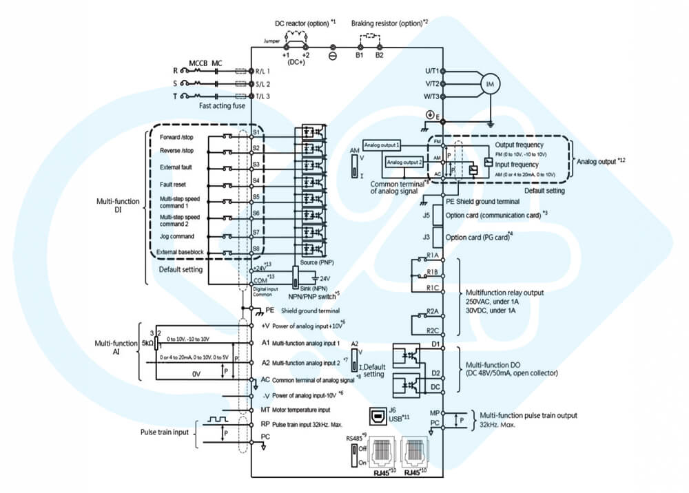 دیاگرام ورودی و خروجی اینورتر لایت آن مدل EVO800043S030