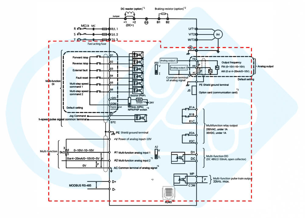دیاگرام ورودی و خروجی اینورتر لایت آن مدل EVO680043S018