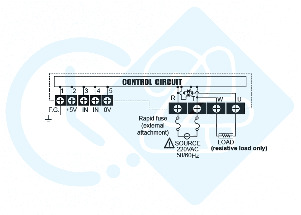 نحوه سربندی کنترل توان آتونیکس مدل SPC1-50