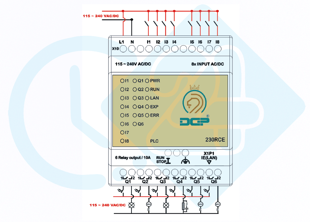 نحوه سربندی PLC لوگو تیدی پلاس ایرانی مدل 230RCE