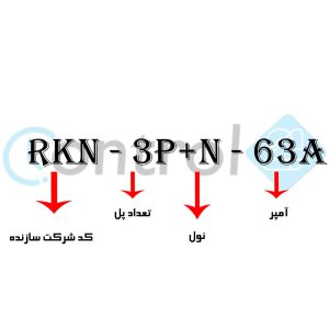 نحوه کد خوانی محافظ جان سه فاز 63 آمپر-min