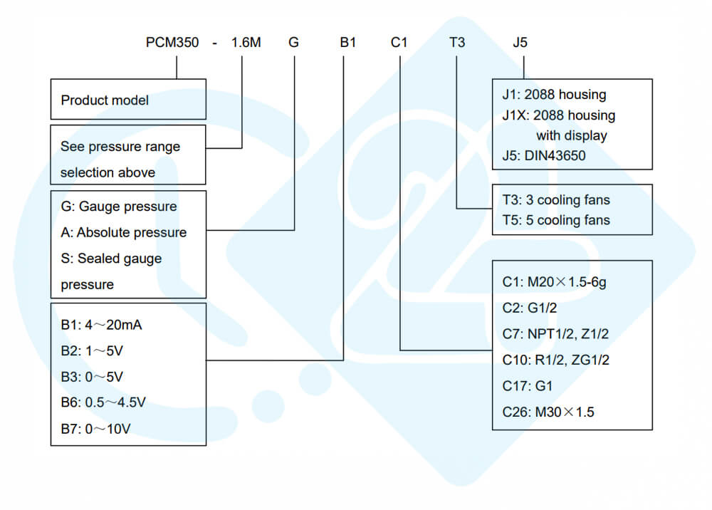 نحوه کدخوانی سنسور فشار دبلیو تی مدل PCM303-16