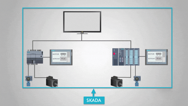 بهترین PLC های ایرانی