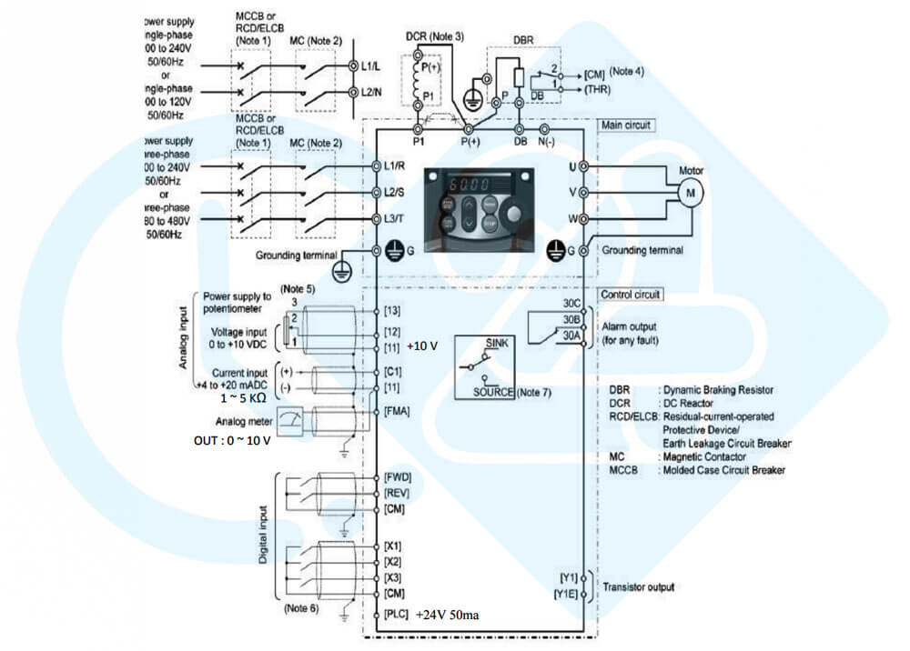 دیاگرام ورودی و خروجی اینورتر آی مستر مدل U1-0220-4