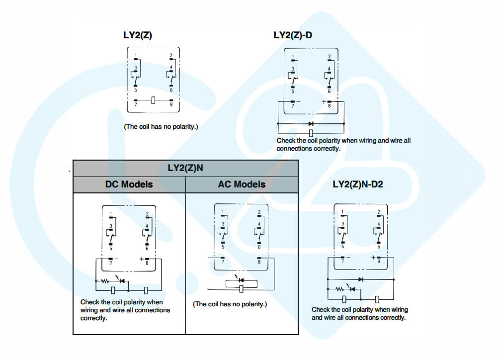 اتصالات داخلی رله امرون مدل LY2N 110V AC