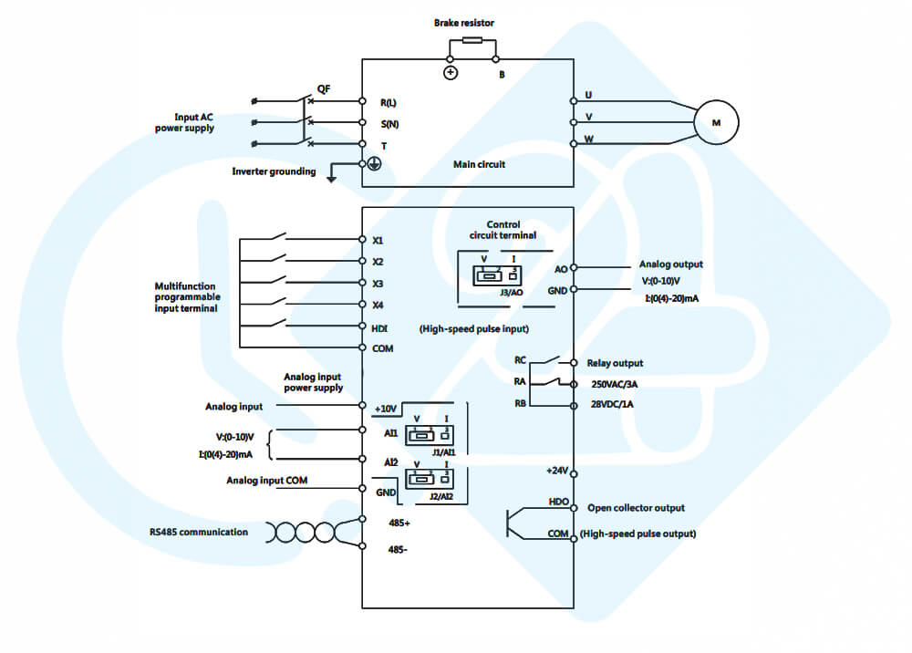 دیاگرام ورودی و خروجی اینورتر چینت مدل NVF2G-11/TS4