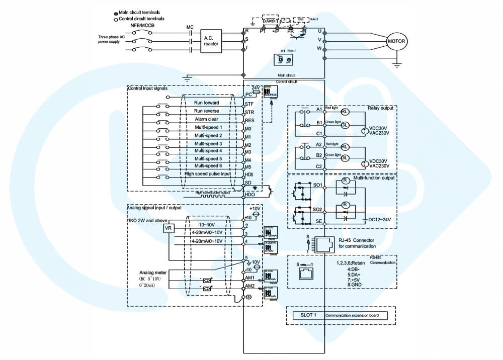 دیاگرام ورودی و خروجی اینورتر شیلین مدل SF3-043-11K/7.5KG