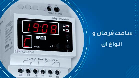 ساعت فرمان