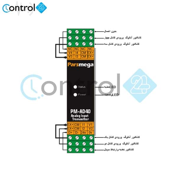 ترانسمیتر و نمایشگر آنالوگ PM-AD40