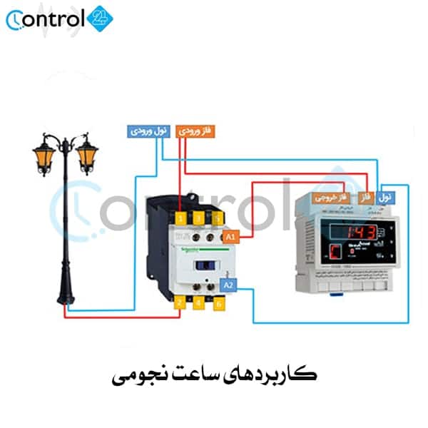 کاربرد ساعت نجومی