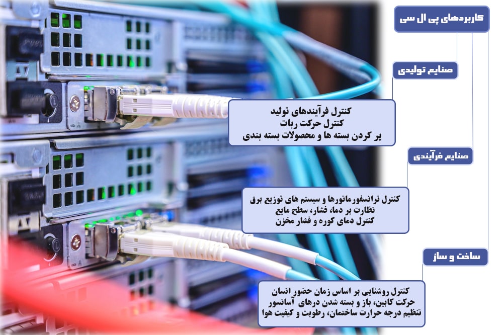 کاربردهای پی ال سی