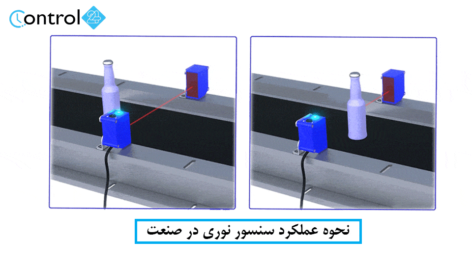 عملکرد-سنسور-نوری