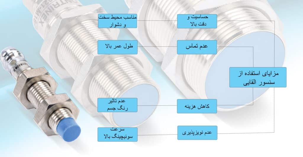 مزایای سنسور القایی-min