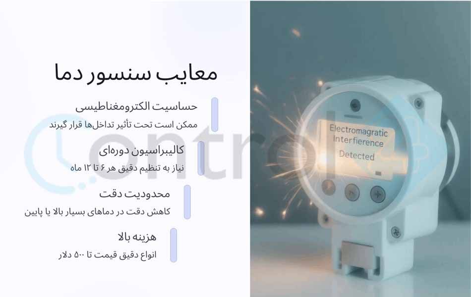 jpeg-optimizer_معایب سنسور دما
