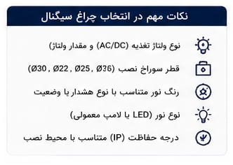 نکات مهم در انتخاب چراغ سیگنال