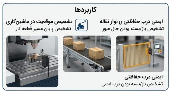 کاربردهای لیمیت سوئیچ